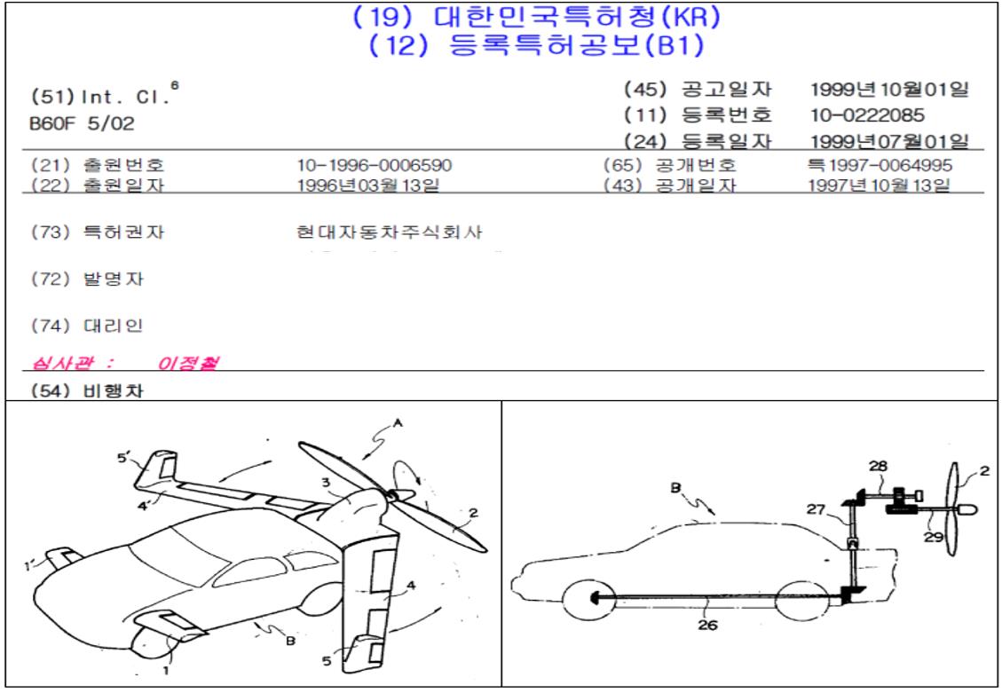 현대자동차의 비행차&rsquo; 특허(10-0222085호) 공보