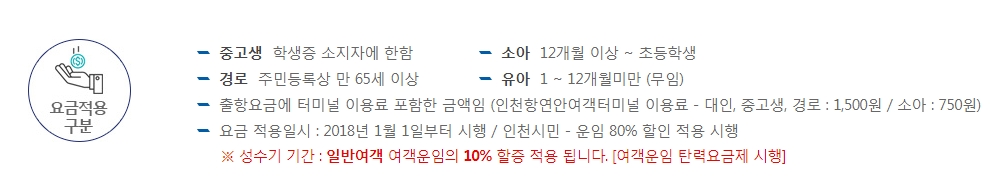 승봉도 배편 중고생, 경로, 소아 할인 요금