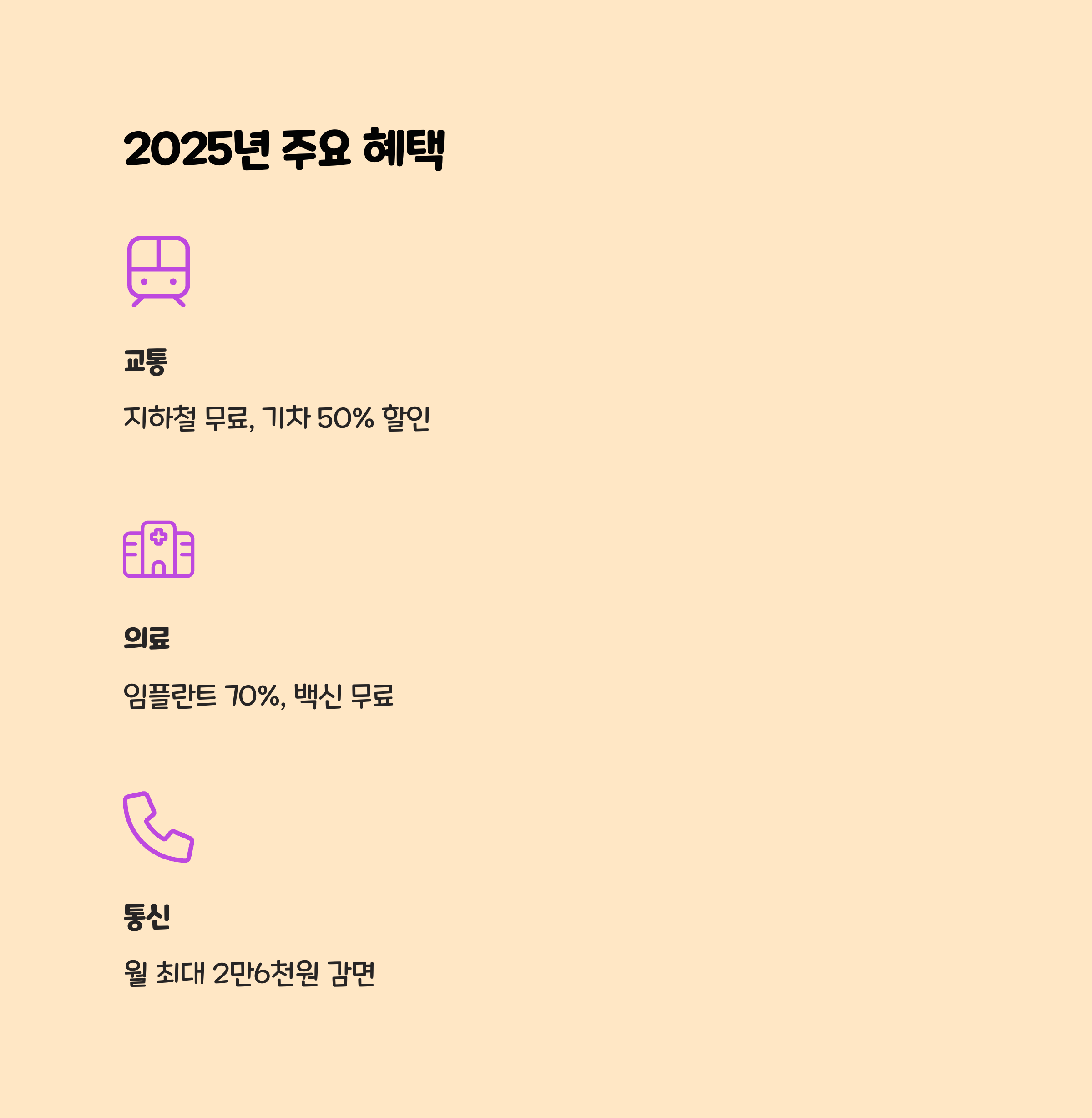 2025년 주요 혜택