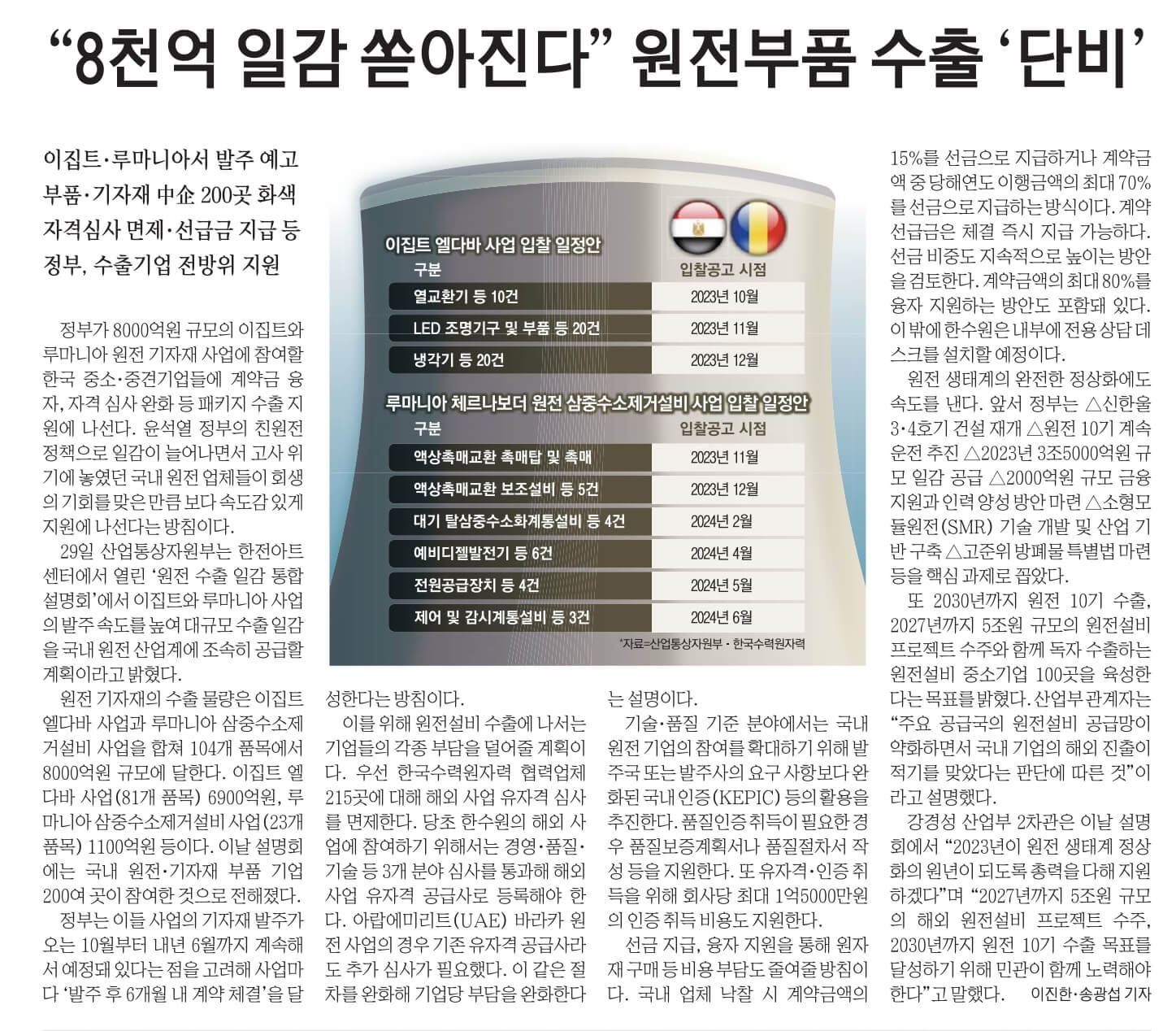 경제뉴스 부동산뉴스 8월 30일 19