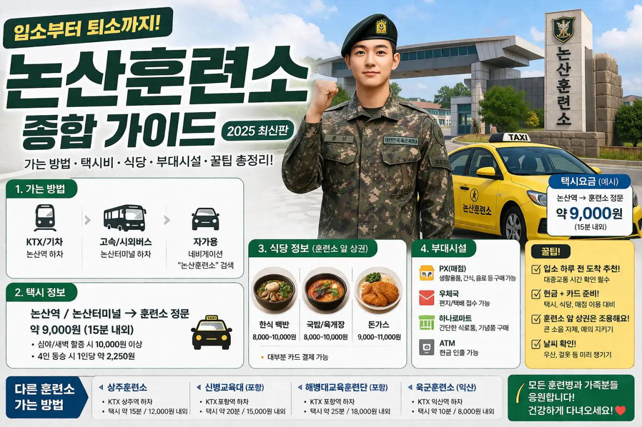 육군훈련소 기차 고속버스 자가용 택시 이동 안내