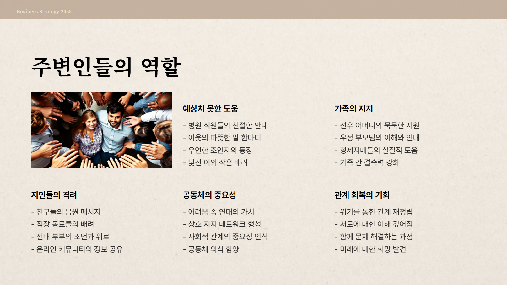 주변인들의 역할 관련 사진