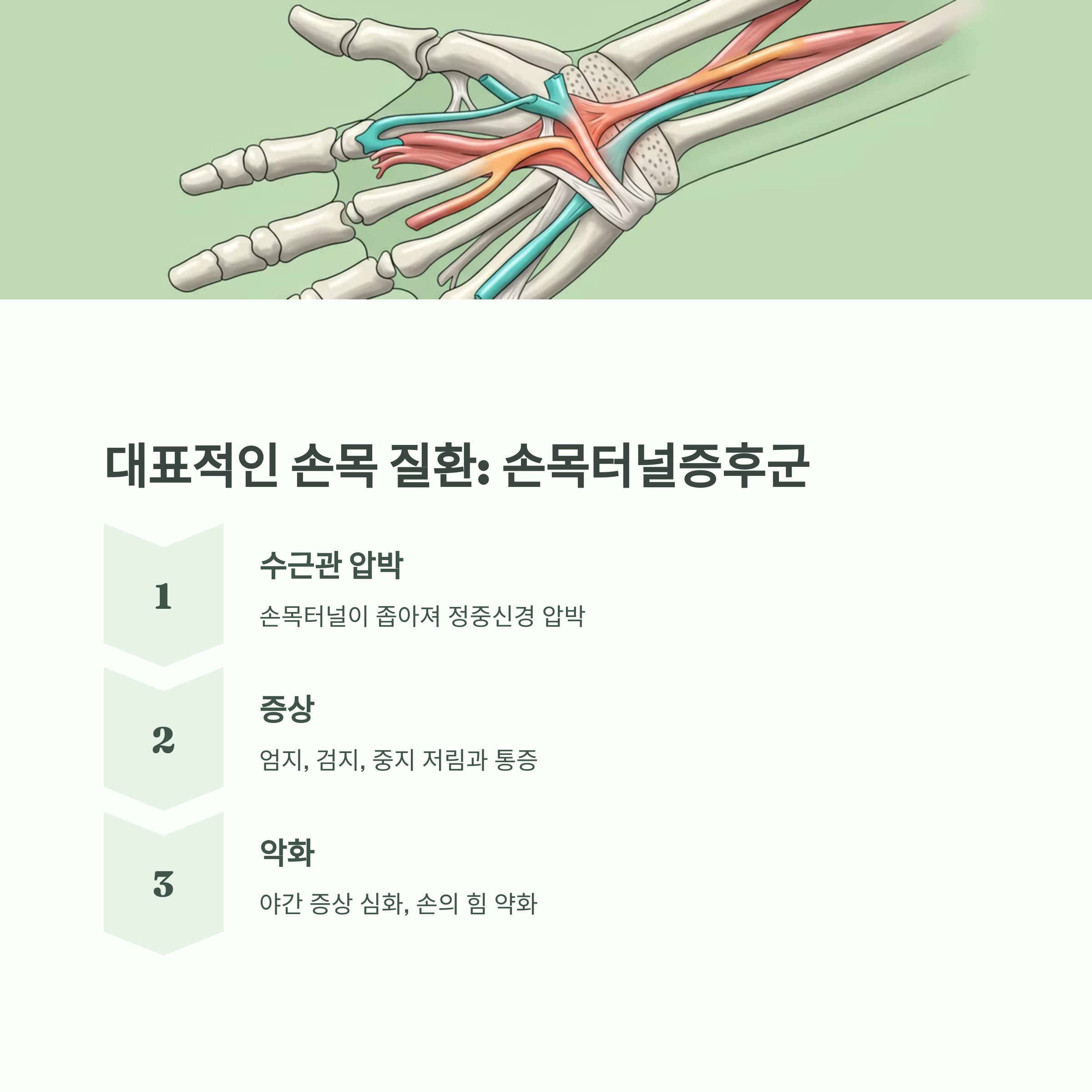 손목통증원인과 해결책