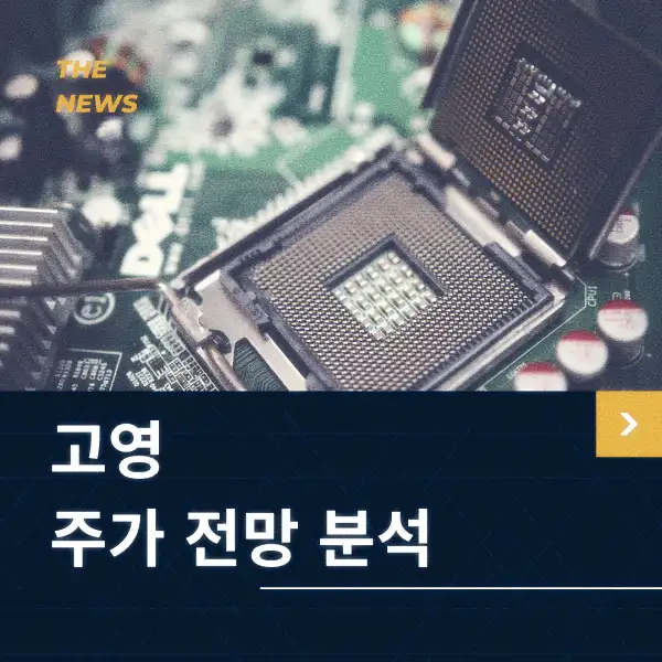 고영 주가 전망 및 분석