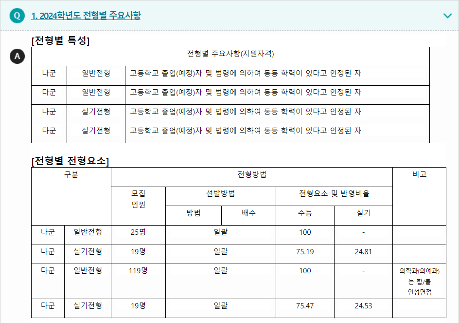 2024학년도 가톨릭관동대학교 수능위주전형 전형별 주요사항