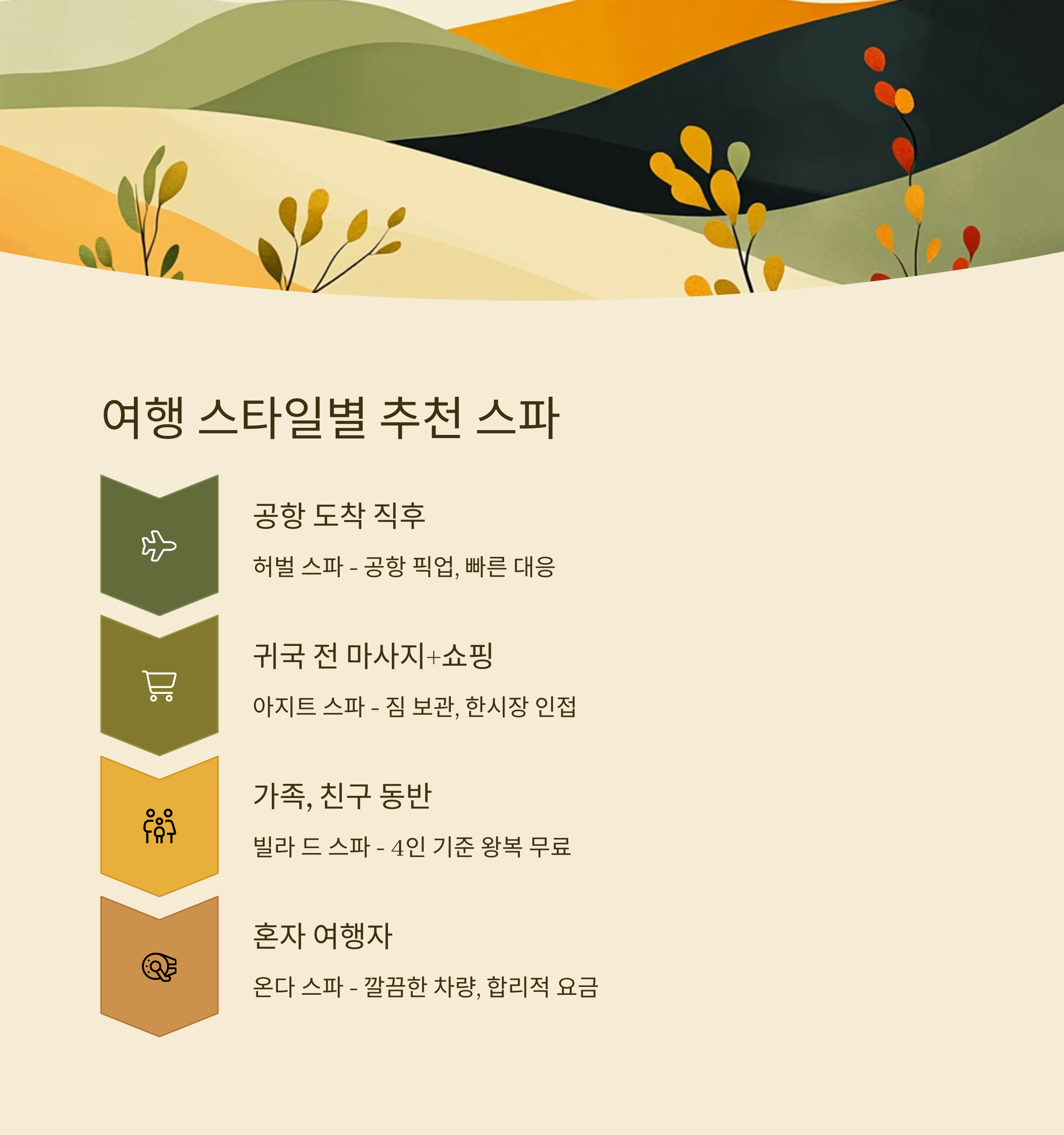 여행 스타일별 추천 스파