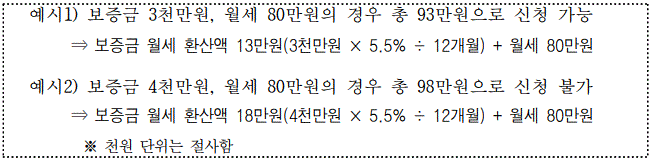 서울시 &lt;2024년 청년월세지원&gt;의 신청자격에 관한 내용 중에서 월세60만원 초과하는 신청자들에 대한 내용입니다.