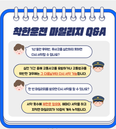 착한운전마일리지 신청, 벌점 감경 혜택 받기