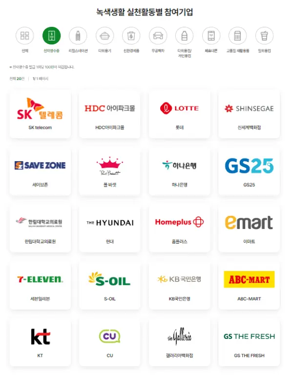 탄소 중립 실천에 참여한 기업의 명칭을 나열한 문구