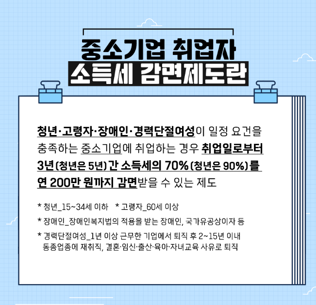 출처: 국세청 - 감면 대상자