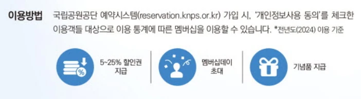 국립공원 멤버십 혜택 및 가입방법 2025