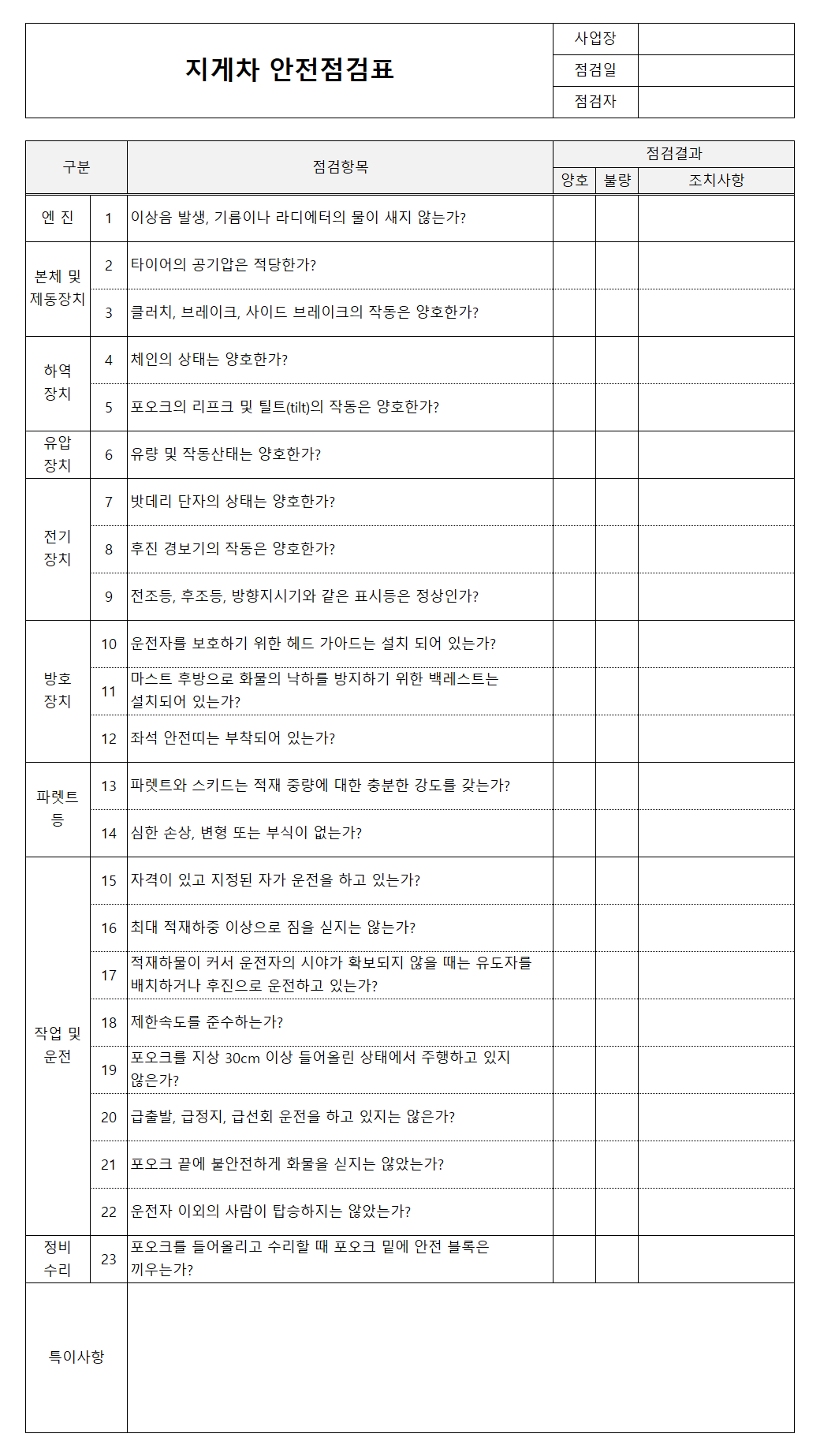 지게차 안전점검표
