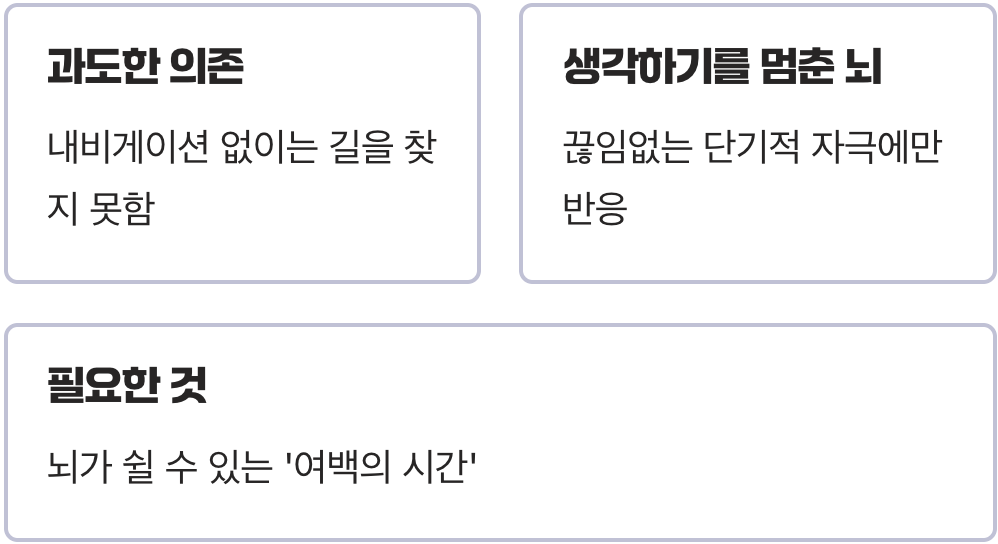'디지털 치매', 뇌의 과부하가 부르는 비극