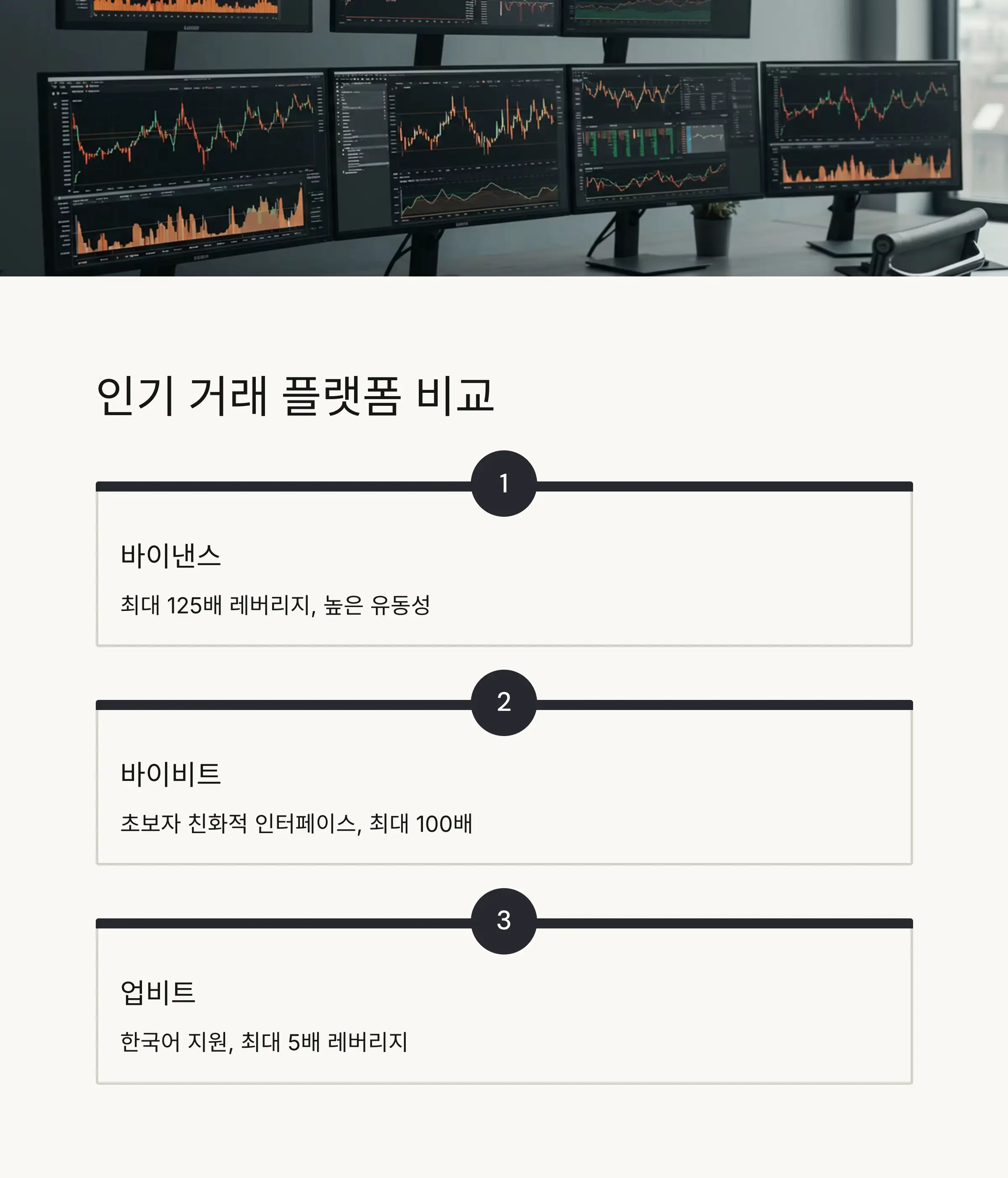 ⚠️ 리스크 관리 가이드라인