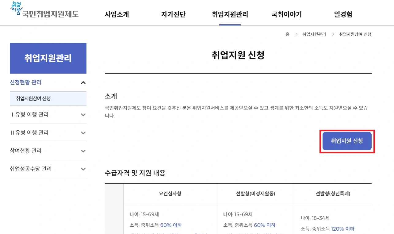 구직촉진수당 신청방법 자격요건