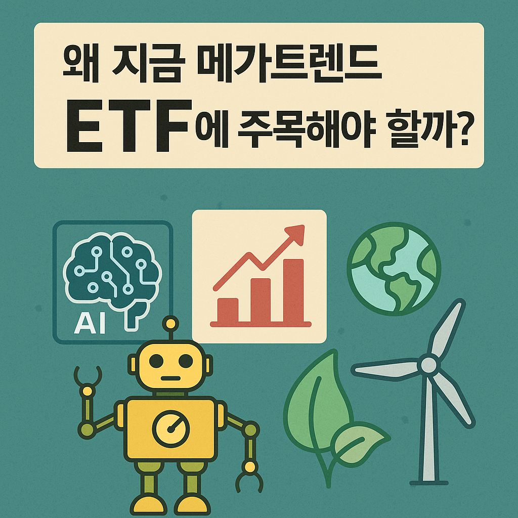 미래 산업 투자에 관한 메가트렌드 ETF 소개 썸네일 &ndash; AI, 로봇, 헬스케어, 에너지 테마를 시각화한 디지털 일러스트