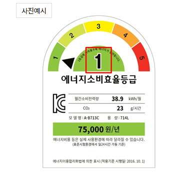 에너지효율 1등급 환급 신청서류 라벨