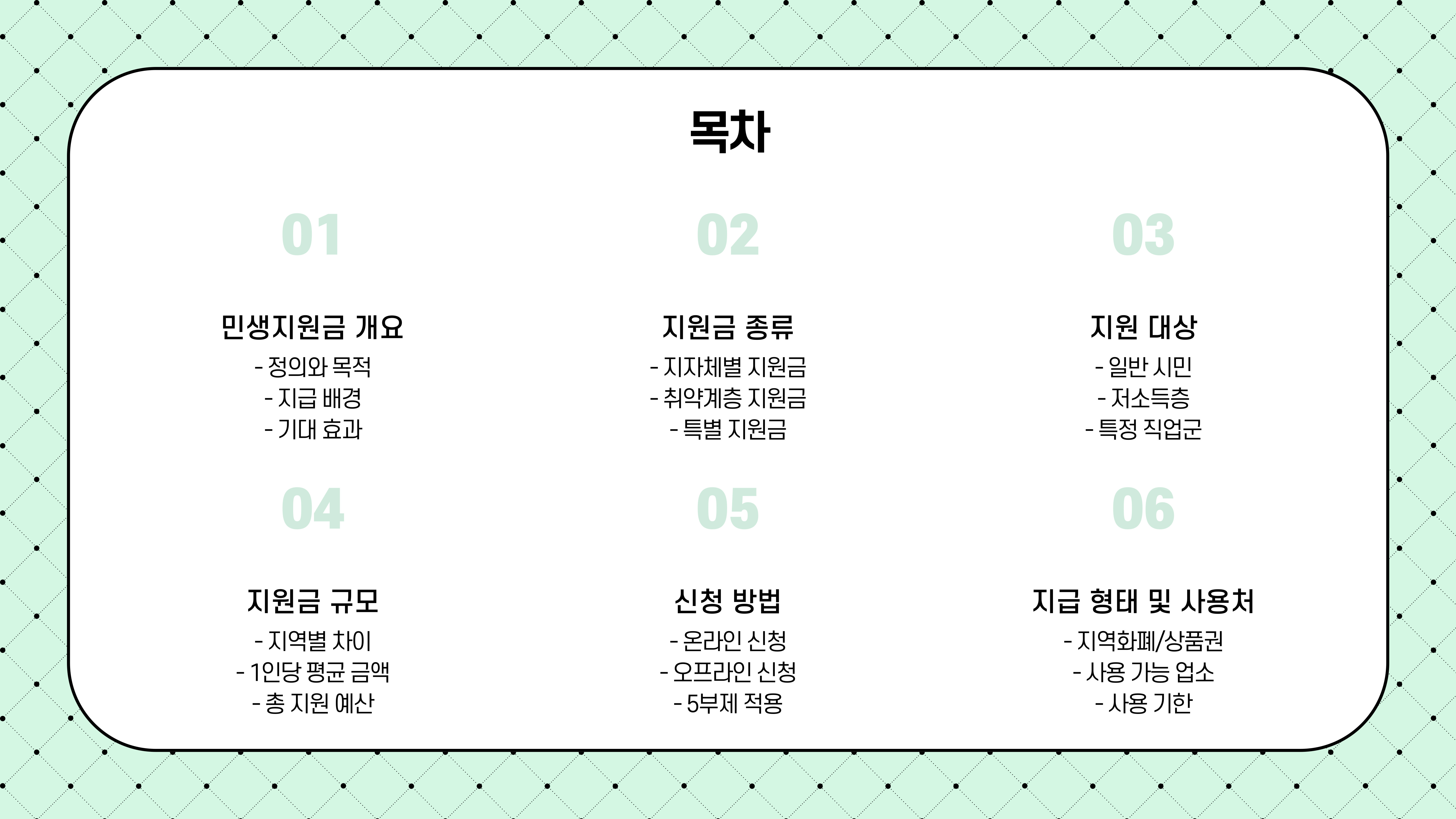 민생지원금 신청방법