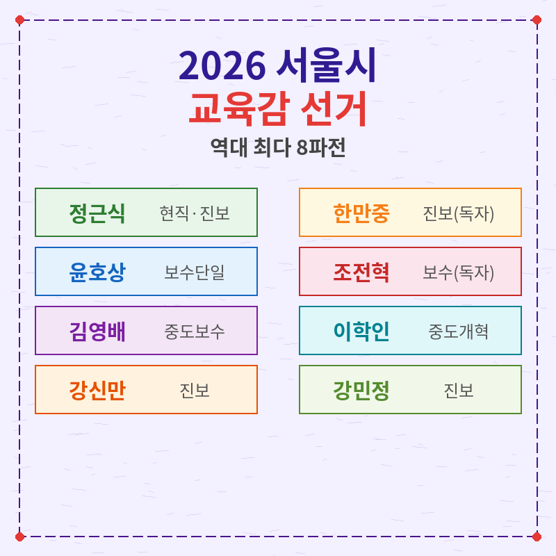 2026 서울시 교육감 후보 8명 포스터 관련 이미지