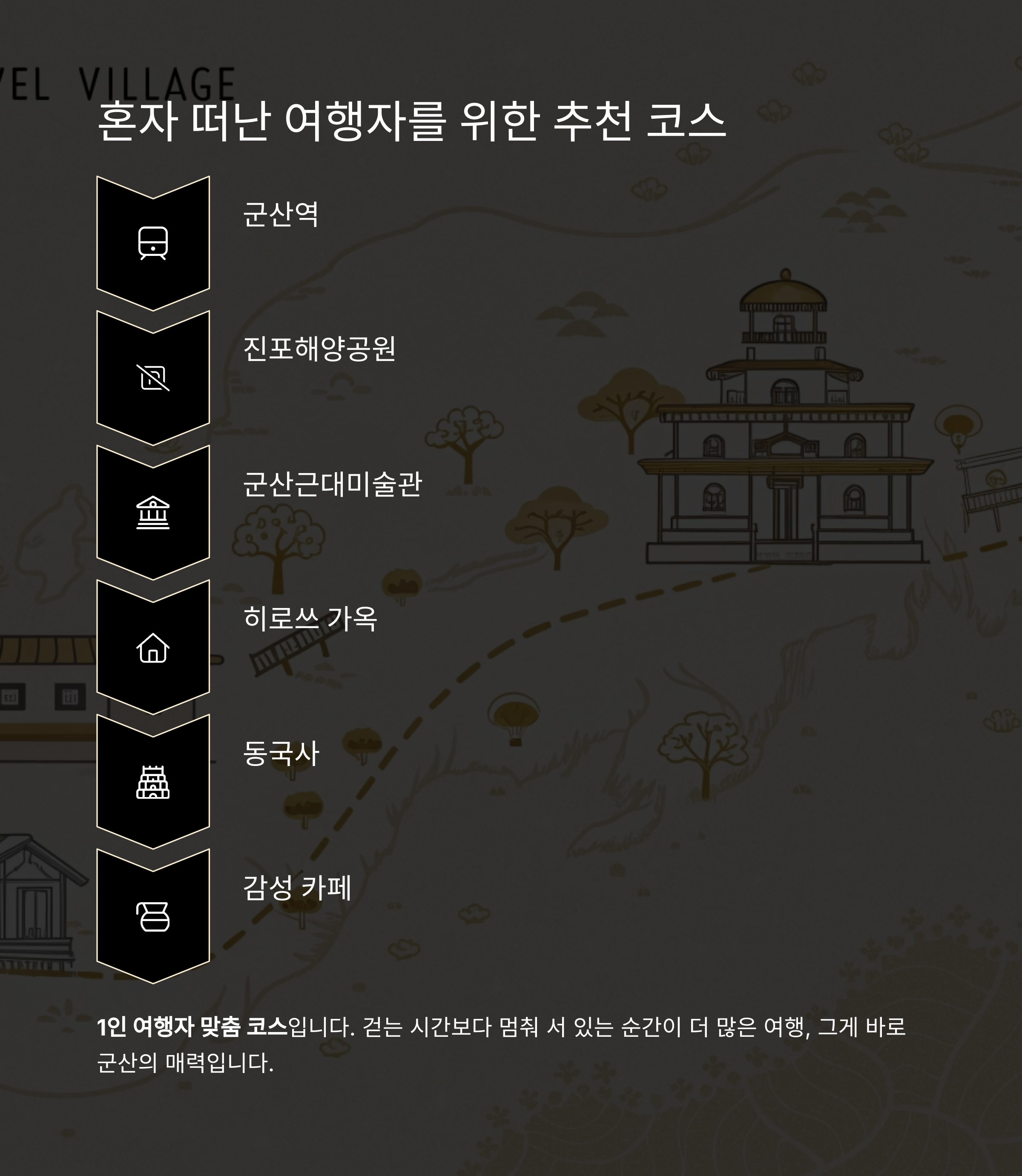 과거의 기억을 걷는 길, 전북 군산 시간여행마을
