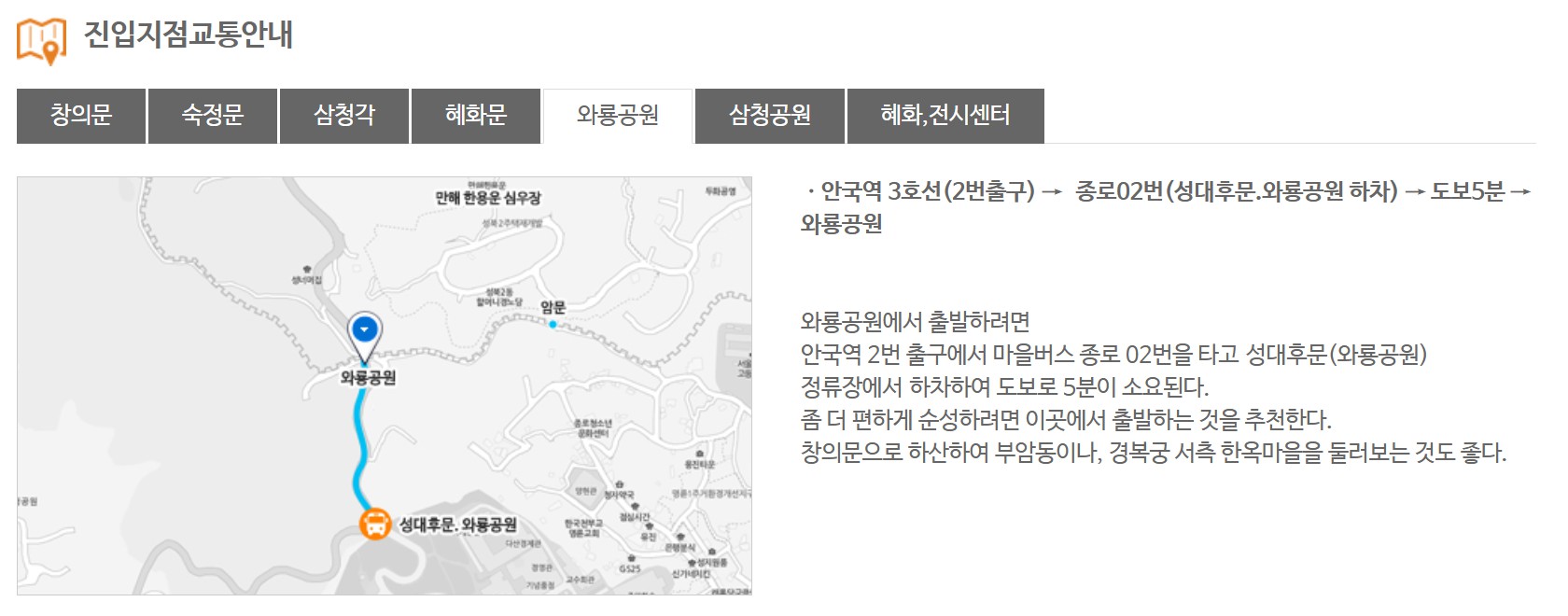 한양도성순성길 코스