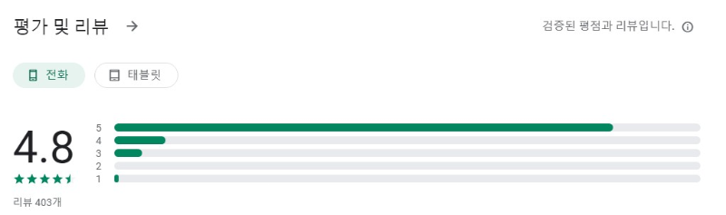 트로트 노래모음앱 평가