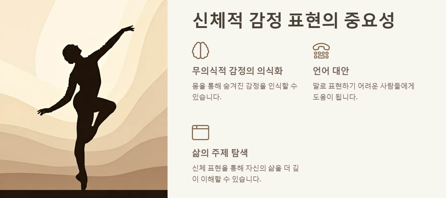 감정 표현의 중요성