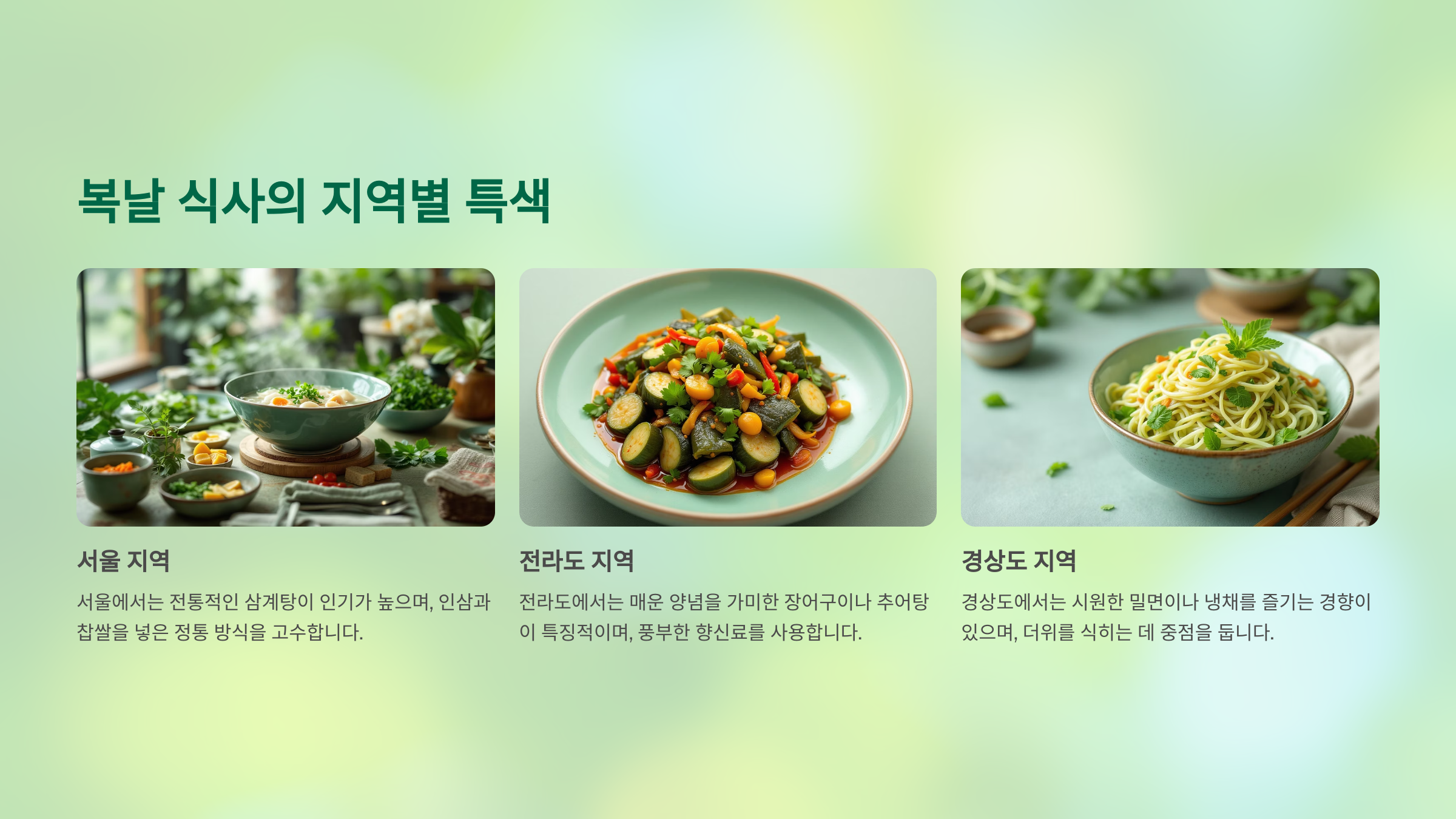 2025년 초복 중복 말복