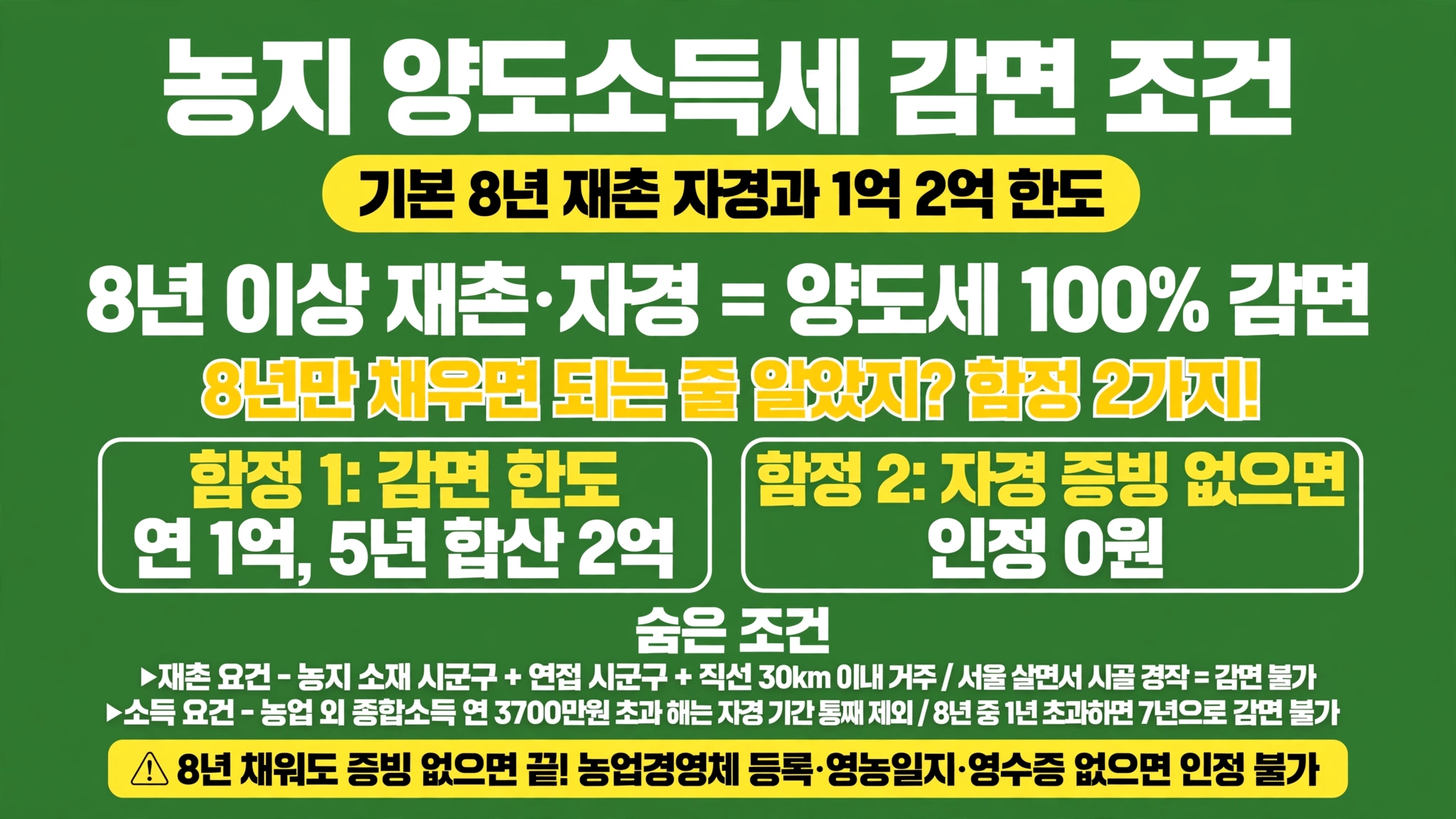 김건희 옥중 추석