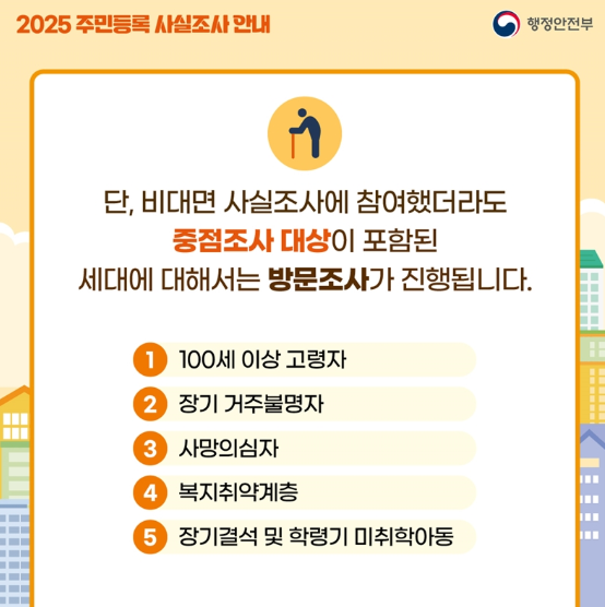 2025-주민등록-사실조사-비대면-참여-방법-초간단-방법