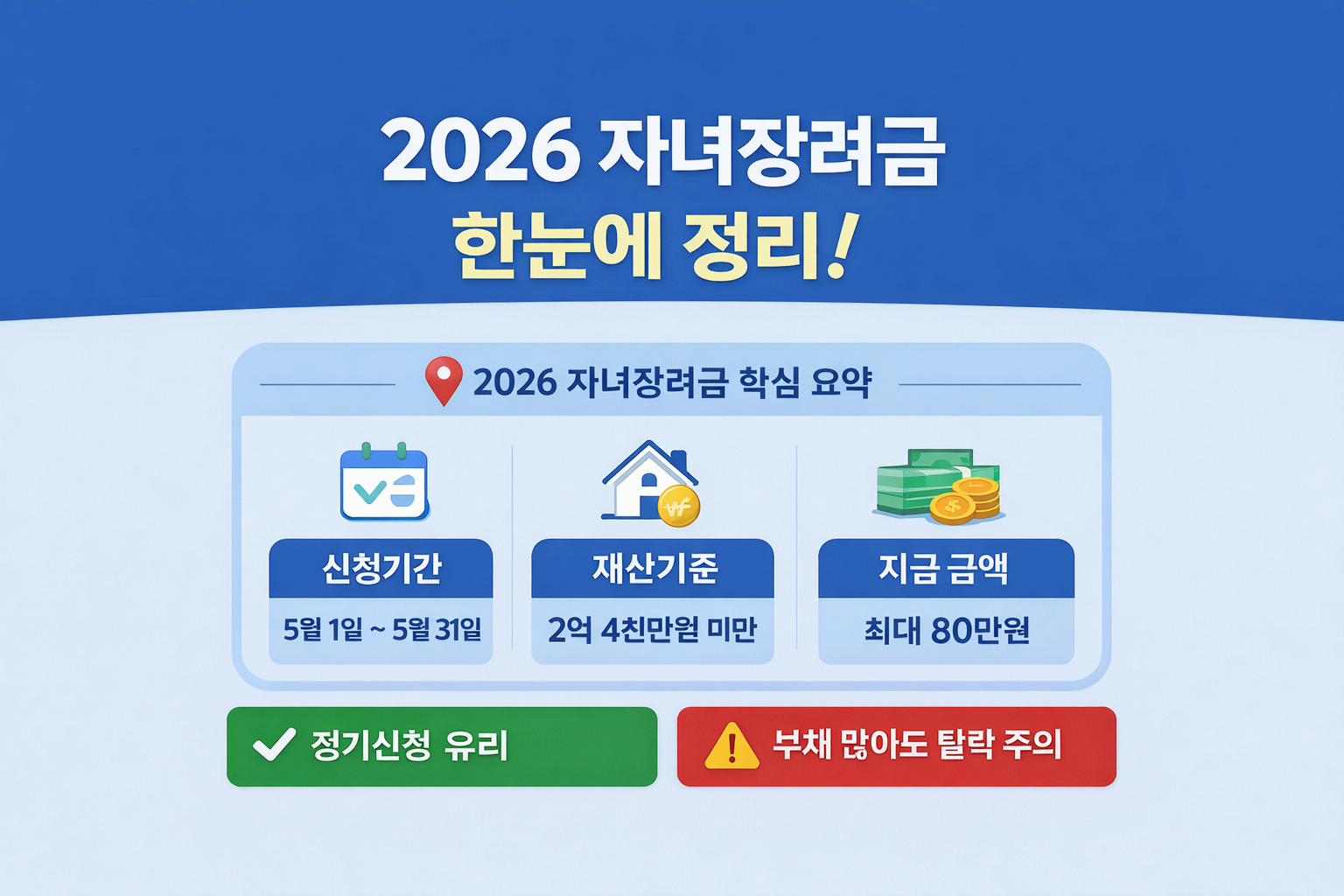 2026 자녀장려금 총정리｜6월 신청&amp;#44; 지급일&amp;#44; 재산&middot;소득 기준까지 한 번에