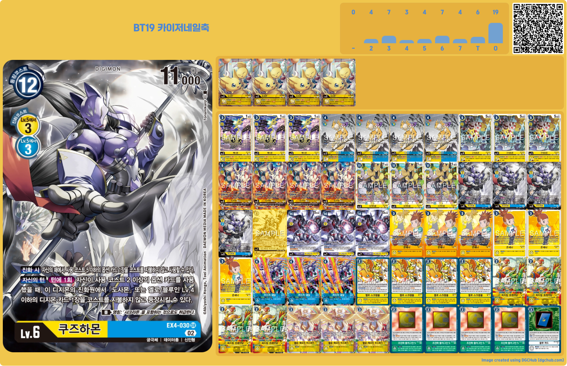 카이저네일이 추가되면서 더욱 파격적인 필드 전개가 가능해졌다