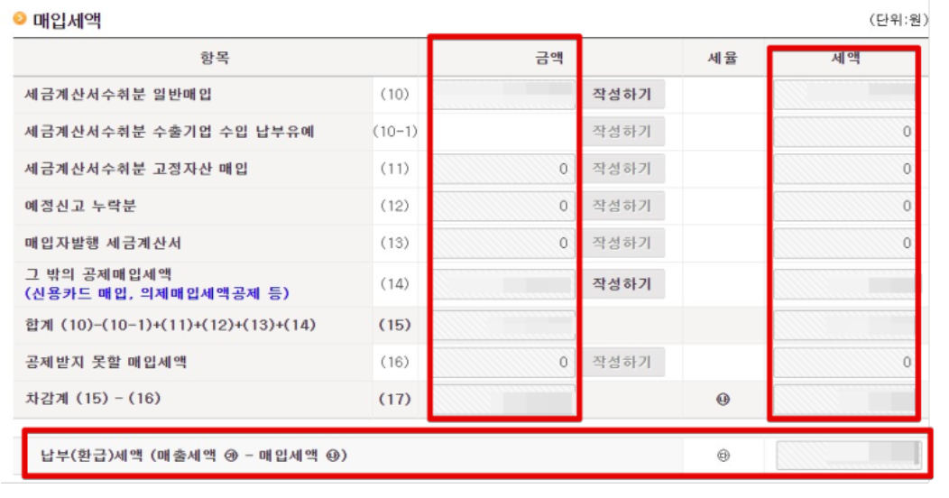 일반과세자 부가세 신고 방법