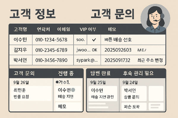 고객 정보와 문의 대응 체계화 사진