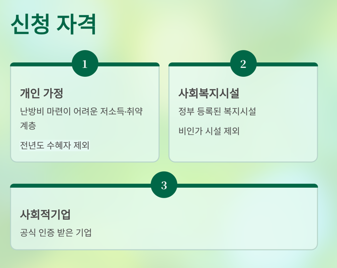 사랑온난방비 신청
