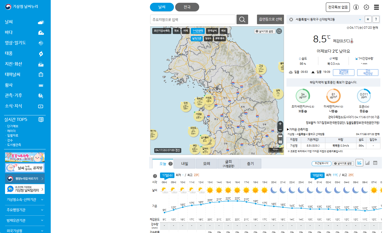 꽃가루농도위험지수 확인하는 방법 및 단계별 대응방법