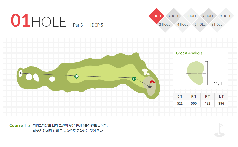 중원 골프클럽 신라코스 01