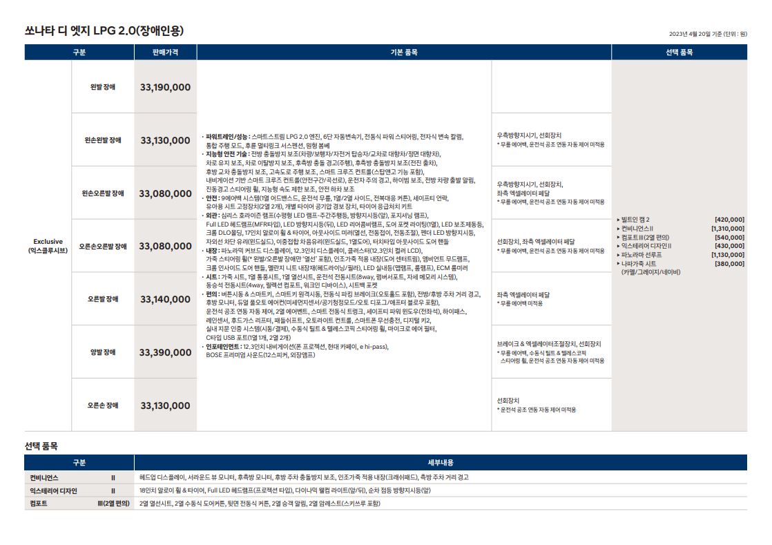 쏘나타 디 엣지