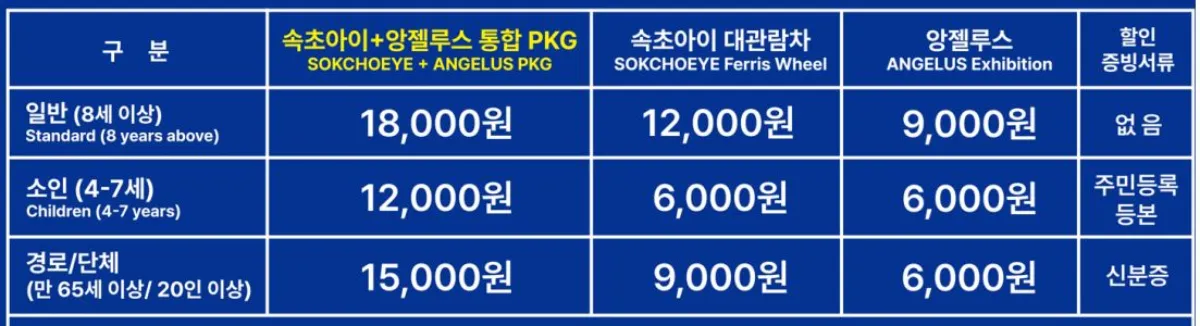 속초아이 테마파크 가격표
