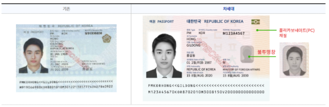 차세대 전자여권 개인정보