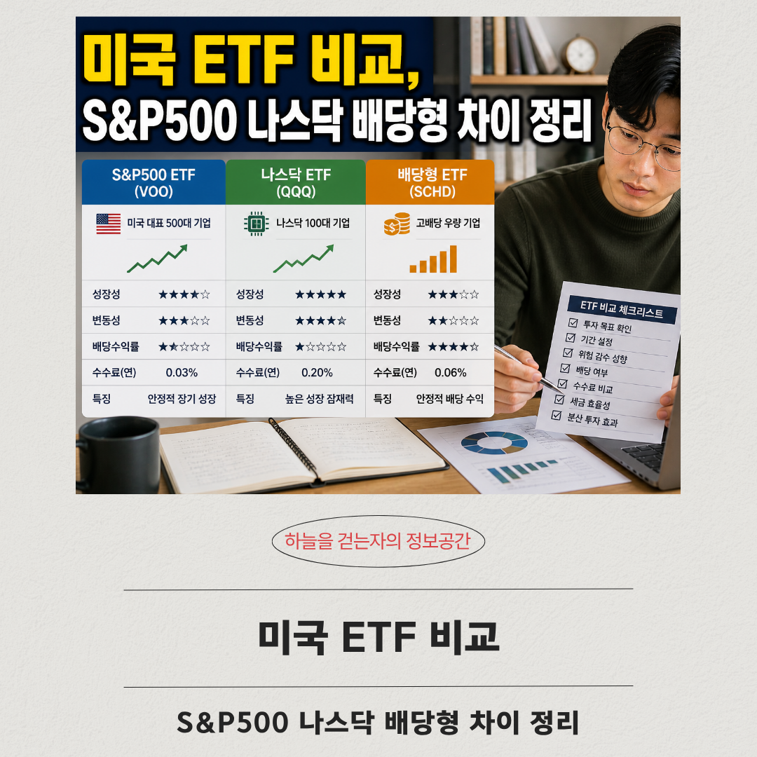 미국 ETF 비교, S&amp;P500 나스닥 배당형 차이 정리