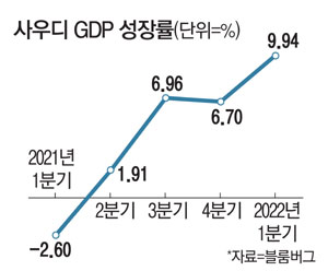 스크랩
