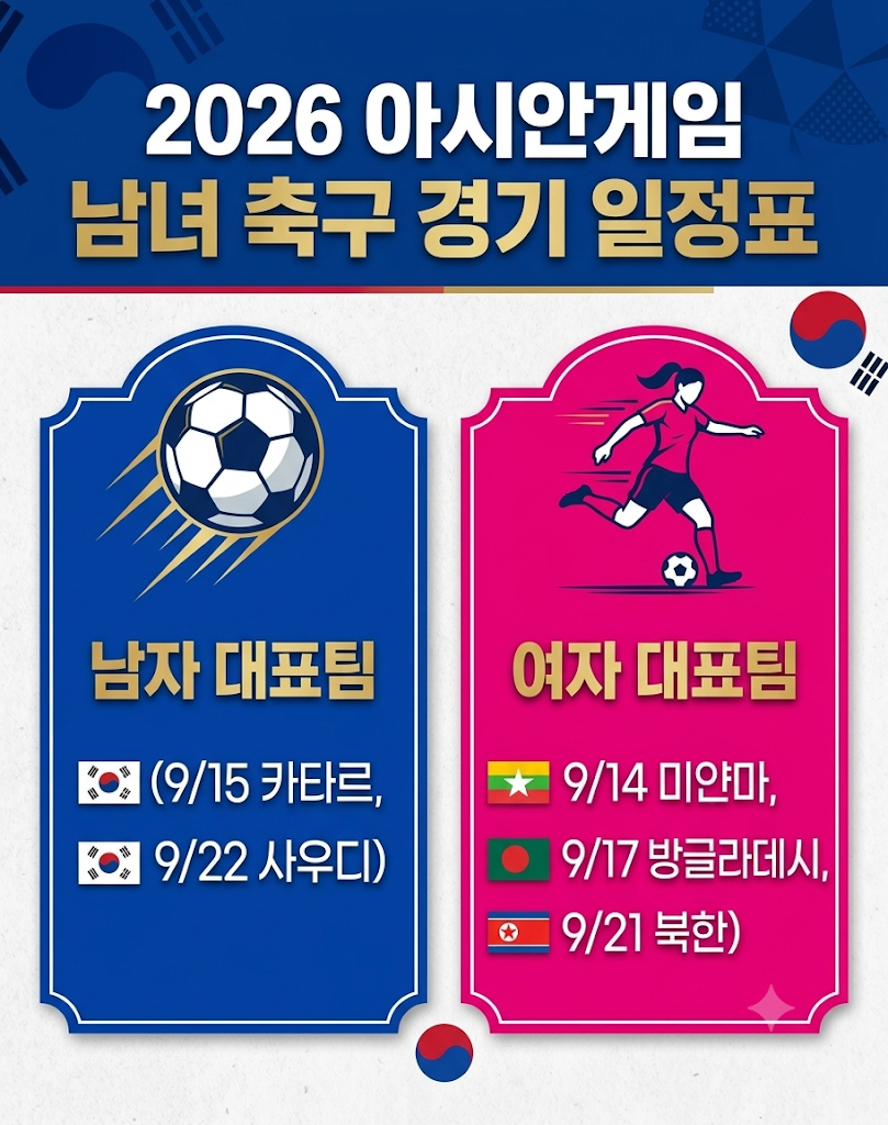 2026 아시안게임 남녀 축구경기 일정