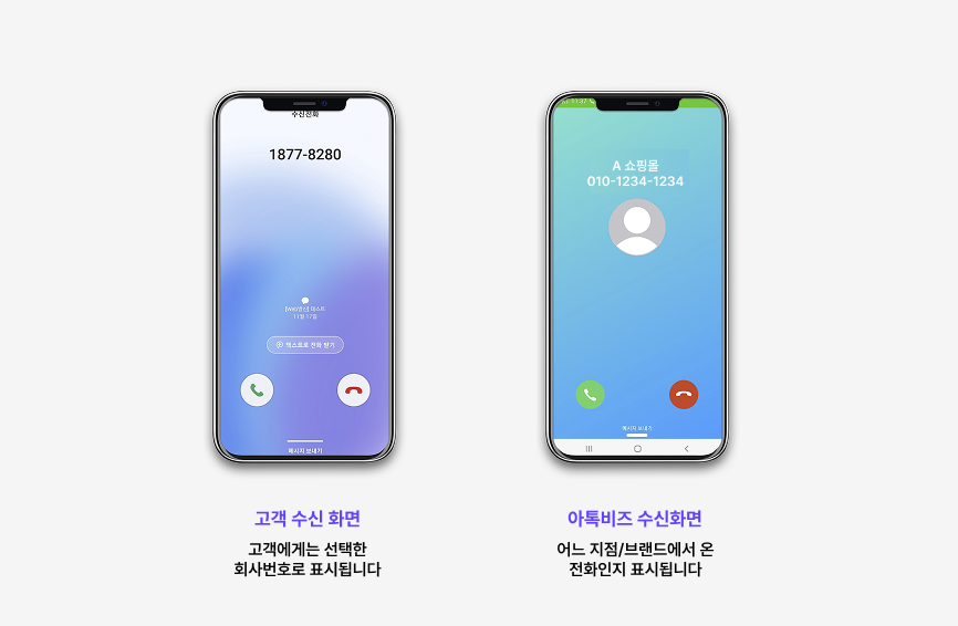FMC 유무선통합 아톡비즈