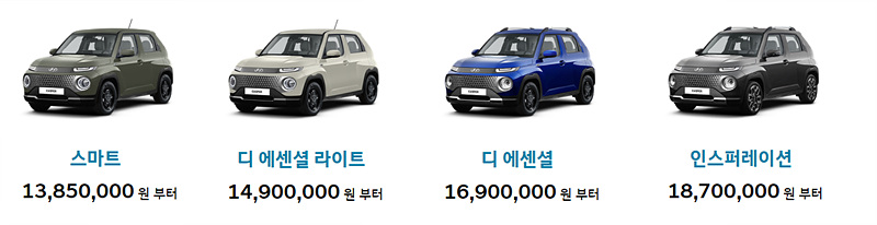 캐스퍼 사진