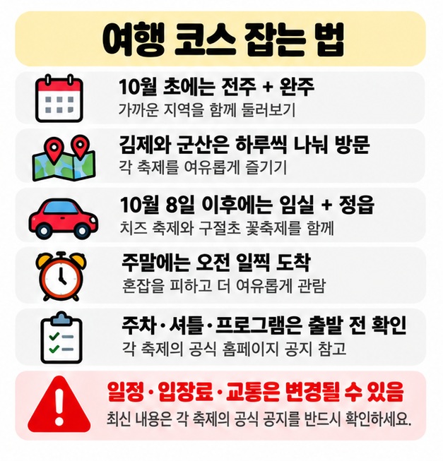전주와 완주 김제와 군산 임실과 정읍을 날짜별로 나눠 방문하고 주차 셔틀 공식 공지를 확인하는 여행 코스 카드
