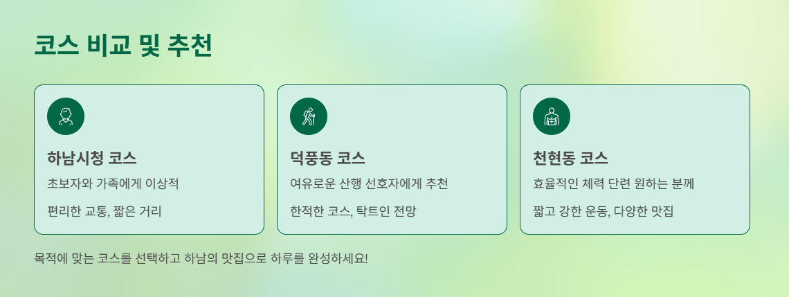 검단산 관련 사진 (마무리)