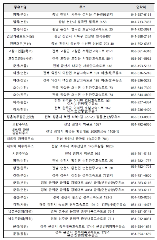 요소수 거점지역 주유소 목록