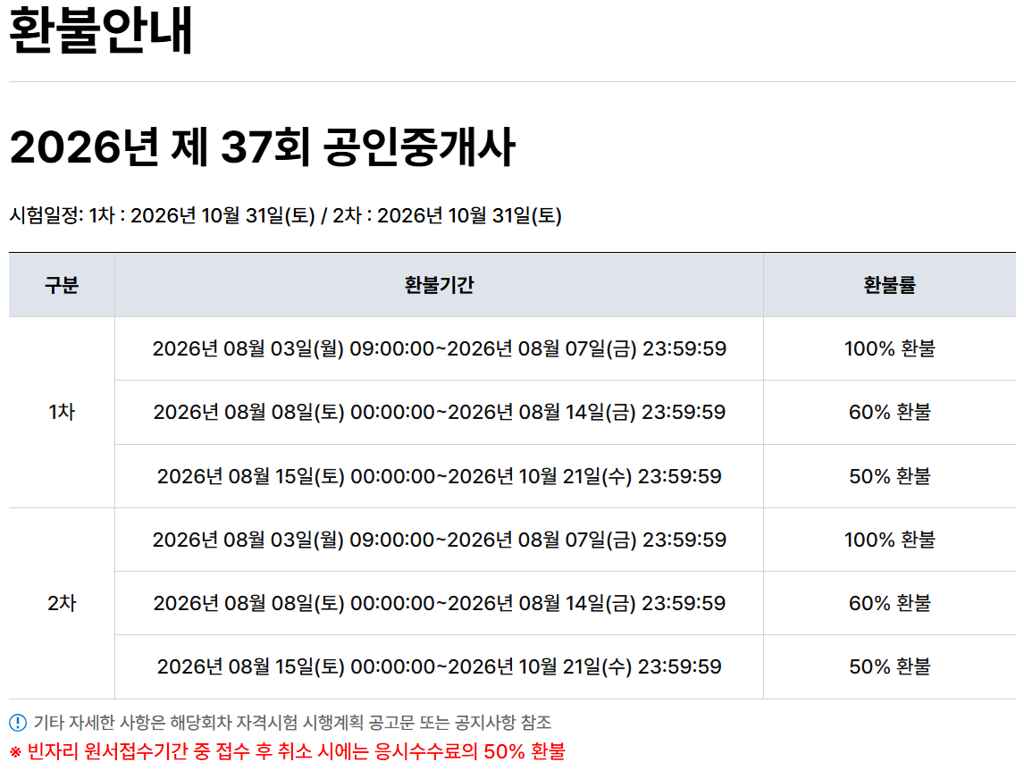 큐넷 환불 안내