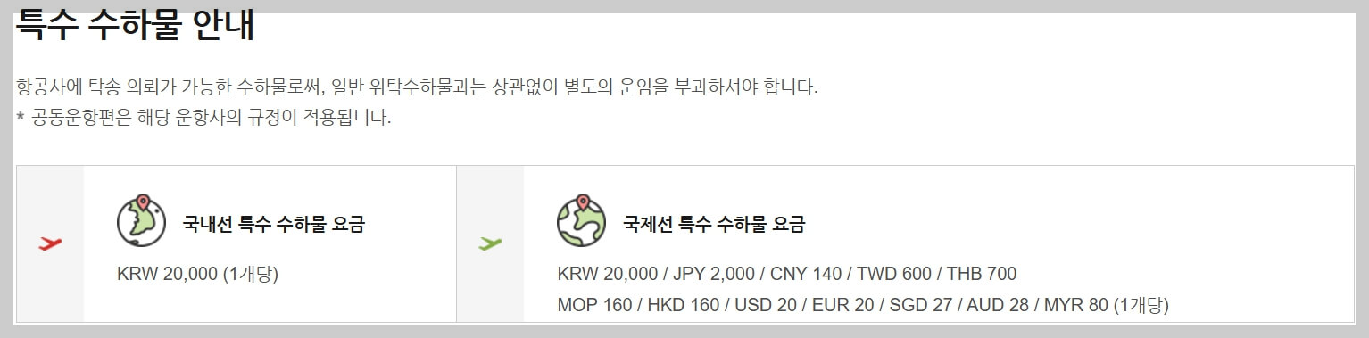 티웨이항공 수하물 규정과 요금 완벽 가이드 📦